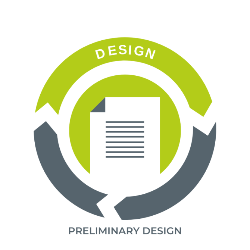  Understanding the Project Lifecycle Series: Preliminary Design
