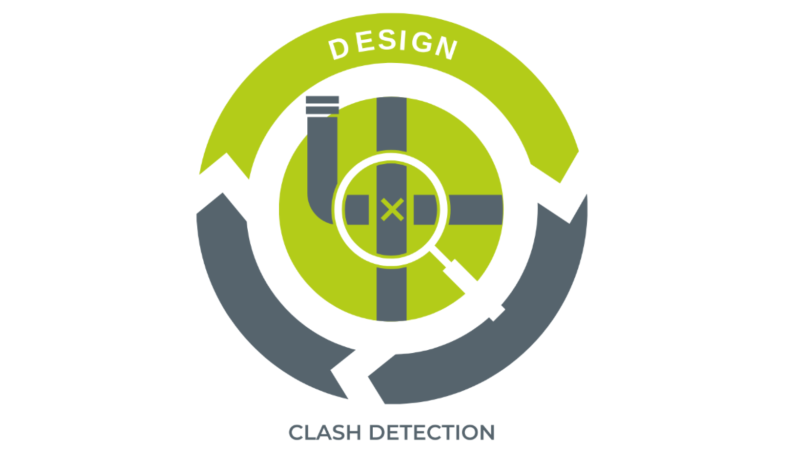 DesignCell - Clash Detection Understanding the Project Lifecycle: Clash Detection